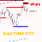 Gold TMAFractal MTF 5