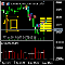 Yijing Guaxiang Oscillation Mean Indicator