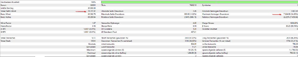 Screenshot #2 Dynamic Wave Executioner