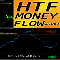 MFI Higher Time Frame mf