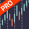 Pro Period Separators