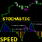 Stochastic Speed ms