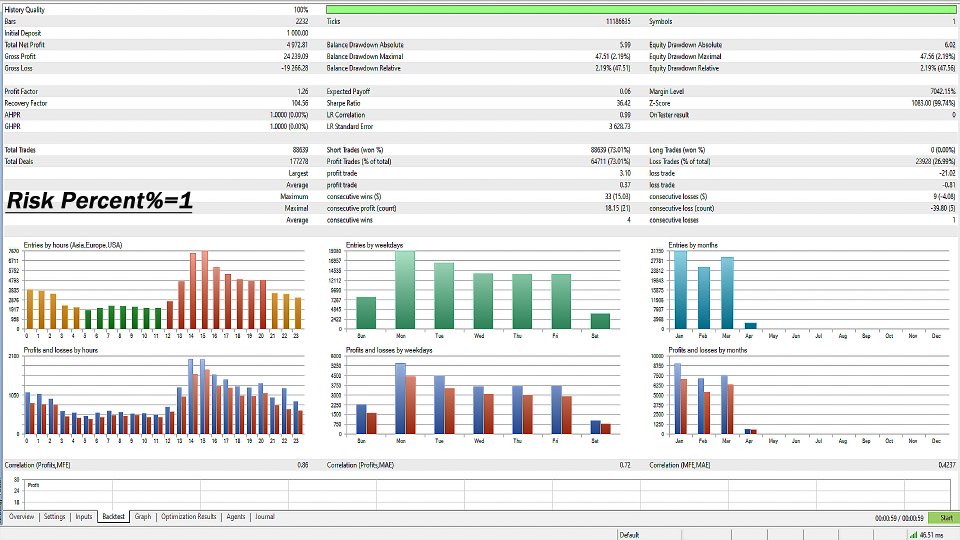 Screenshot #4