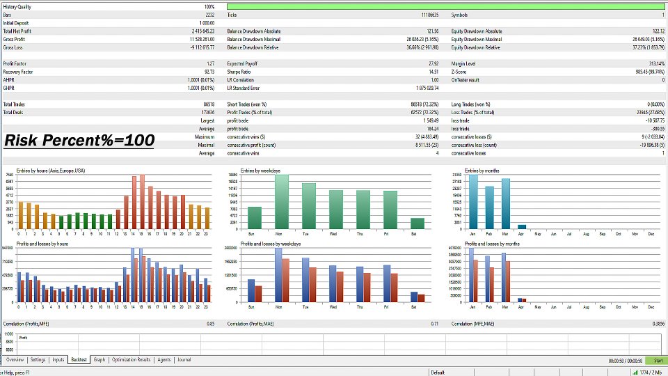 Screenshot #2