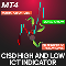 CISD High and Low ICT Indicator in MT4