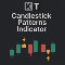 KT Candlestick Patterns MT4