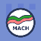 MA Channel Indicator