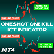 One Shot One Kill ICT Indicator MT4
