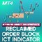 Reclaimed Order Block ICT Indicator MT4