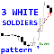 Three White Soldiers pattern mp