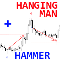 Hammer and Hanging Man mr