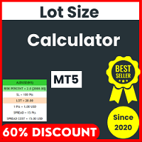 Lot Size Calculator for MT5