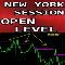 NY Session Open Level ms