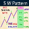 Pattern 5W Scan v5
