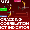 Cracking Correlation ICT Indicator MT4