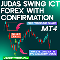 Judas Swing ICT Forex with Confirmation MT4