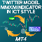 Twitter Model MMXM Indicator in ICT style MT4