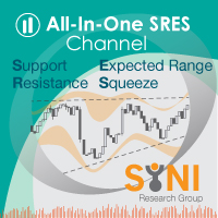 All In One SRES Channel