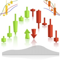 Auto Force Signals