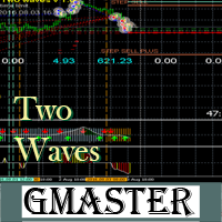 GMaster Two waves