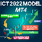 ICT two thousand twenty two Model MT4