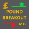 Pound Breakout MT5