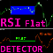RSI Flat Detector m