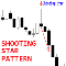 Shooting Star pattern ms