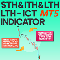STH and ith and lth ICT Indicator MT5