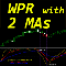 WPR with 2 Moving Averages mq