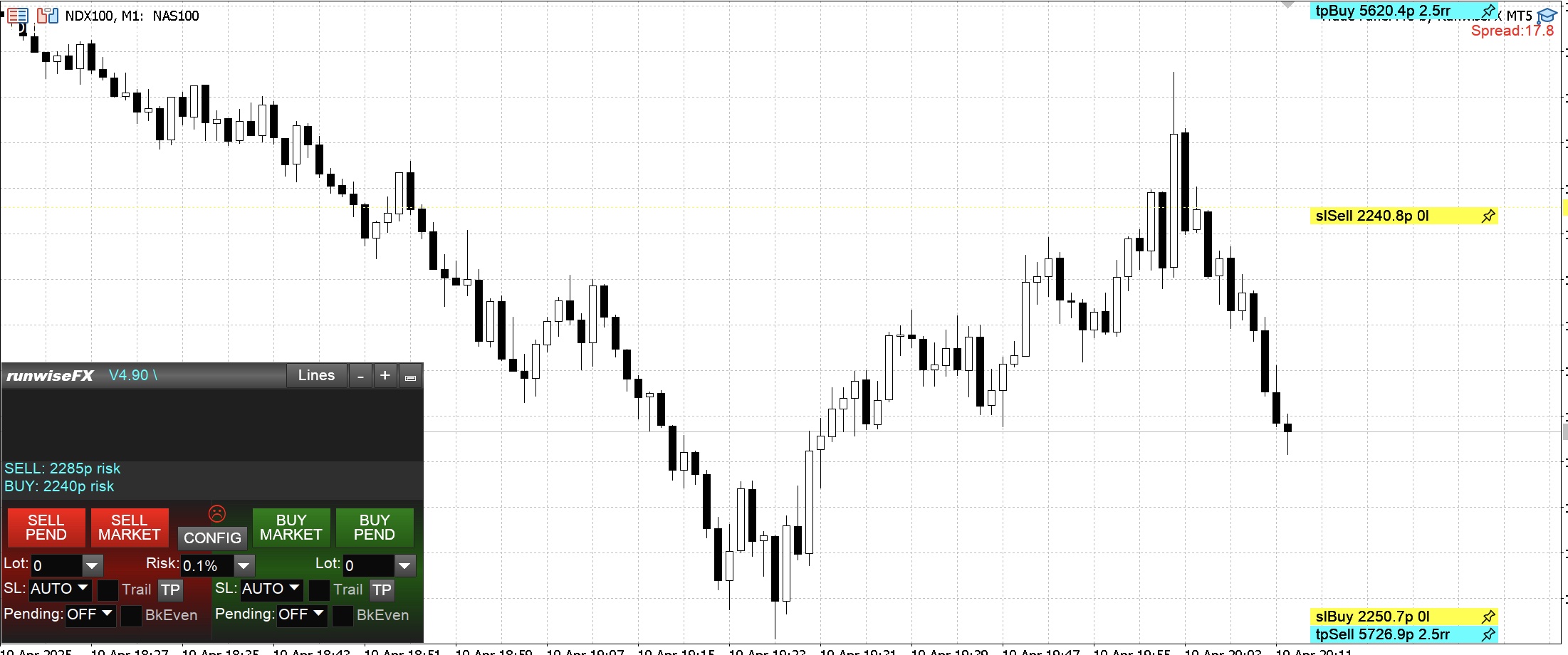 Comments | Trade Panel Pro by RunwiseFX MT5 | Free Download Trading ...