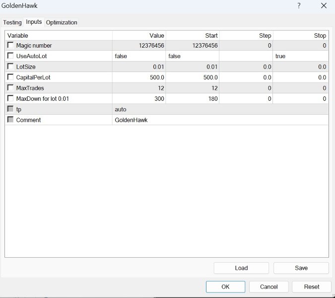 Screenshot #4 GoldenHawk Mt4