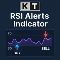 RSI Alerts MT4