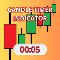 Candle Timer Indicator
