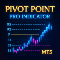 Pivot Point Pro Indicator