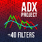 ADX PROject