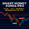 SM Zones Pro