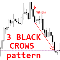 Three Black Crows pattern mp