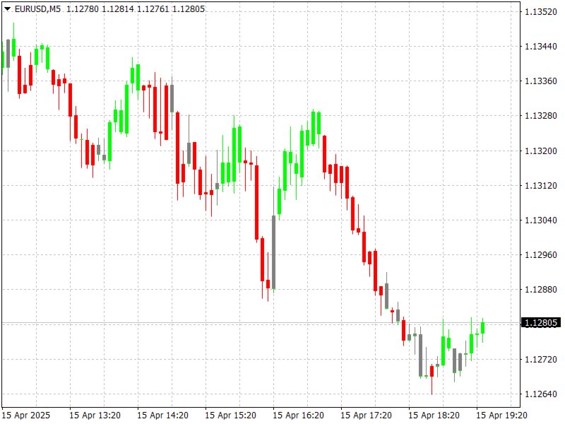 Imagens #3