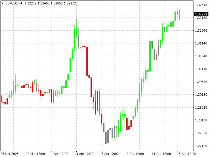 Imagens #2