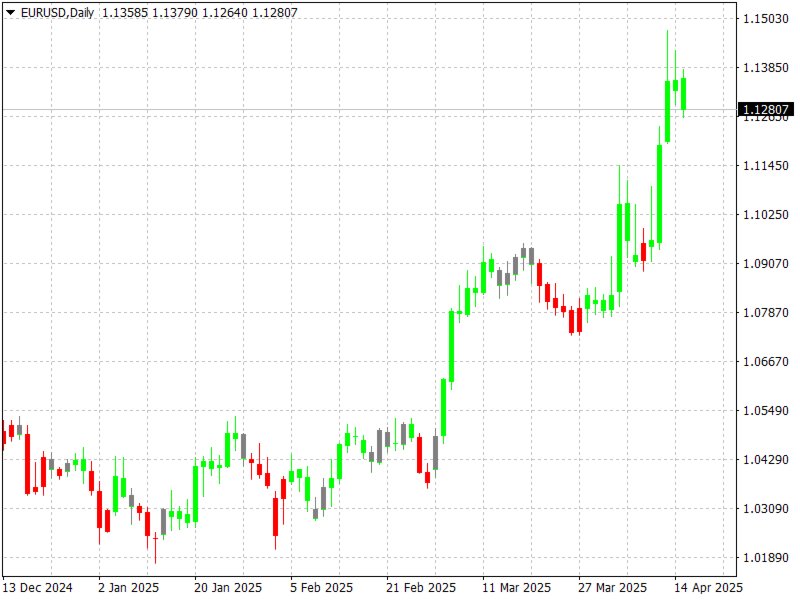 Imagens #5