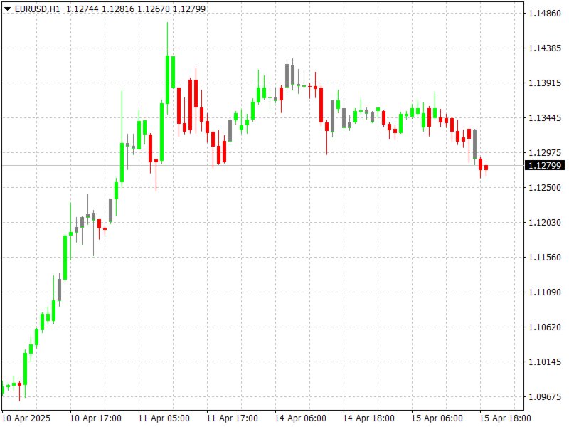 Imagens #7