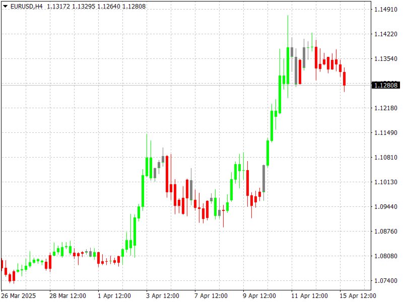 Imagens #6