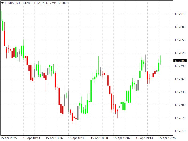 Imagens #4