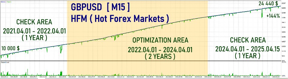 Screenshot #1 Gravity Correction