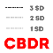 Haven CBDR