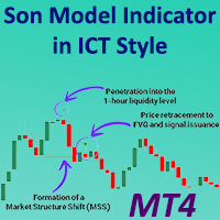 Son Model Indicator in ICT Style MT4