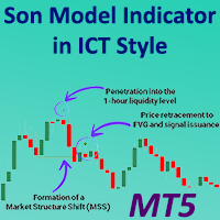 Son Model Indicator in ICT Style MT5