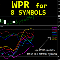 WPR for 8 Symbols ml
