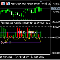 Fuxi Hexagram Oscillation Signal Alert Indicator